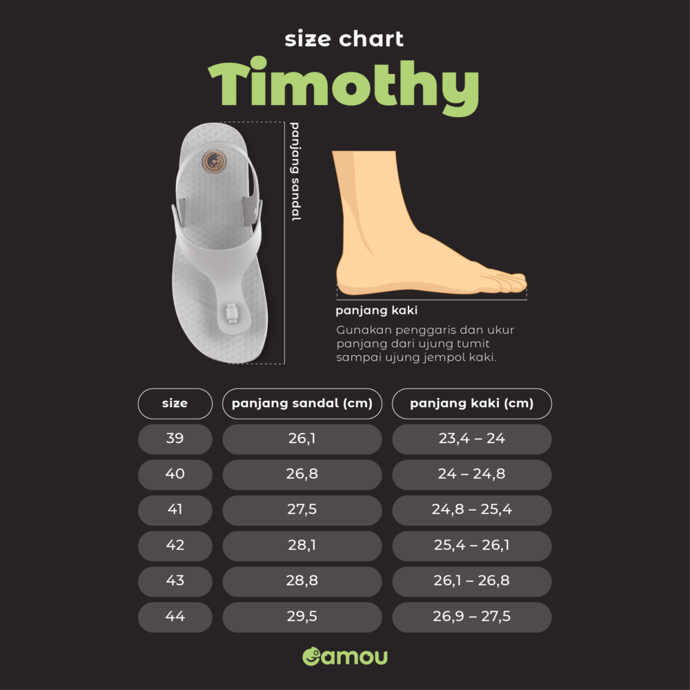 Timothy Amazon - Image 6